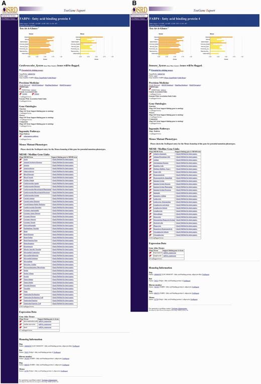 Comparison of gene views. Close-ups of matching parts of the FABP4 Gene View pages for two categories are shown. Panels (A) and (B) show CV- and IS- related information, respectively. Note: OMIM entry 600434 is flagged in both category views as the OMIM entry references publications describing FABP4’s role in CV disease and other publications describing its role in macrophage function.
