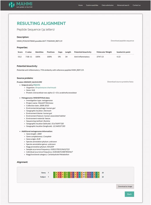 Snapshot of the hit alignment information. Properties table includes the high-scoring pair attributes of the hit, bioactivity (potential bioactivity, in the case of in silico predictions), molecular weight and isoelectric point. Source proteins are cross-linked to UniProt and Metahit metagenome entries. The alignment figure compares in more depth (amino acid by amino acid) the alignment of the proposed hit with the query sequence.