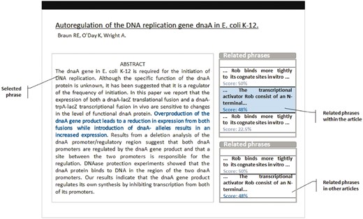 Preliminary version of the new interface, including cross-document semantic linking.