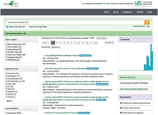 Current DataMed user interface.
