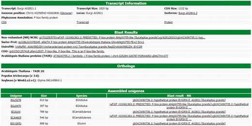 Through this interface, EUCANEXT users can retrieve all information about a transcript, including annotation and digital gene expression in all RNA-Seq libraries (provided in FPKM and read count values).