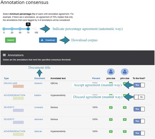 Example of consensus perspective. The percentage of users that have the same annotation is used to decide on the annotations to be included in the consensus corpus. This threshold is configurable as well as to select and discard annotations in a manual way.