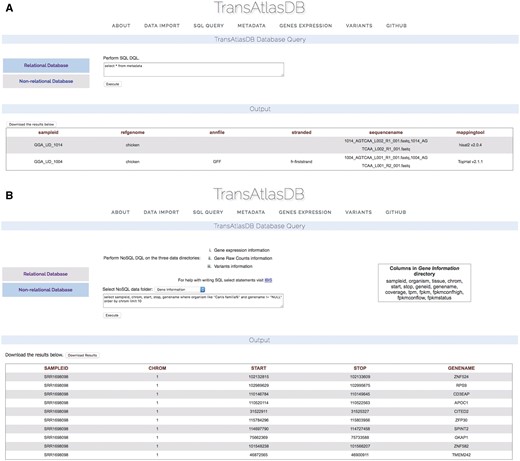 Performing SQL DQL via the web interface to the (A) relational and (B) non-RDB.