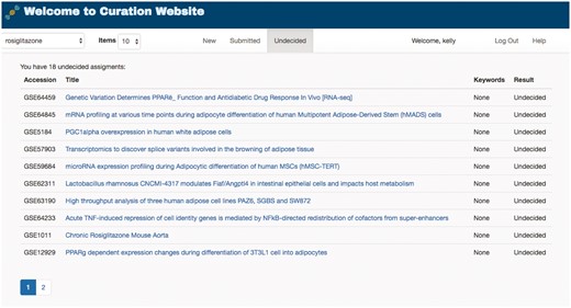 Curation task management webpage for a curator. To facilitate the management of datasets for curation, GEOMetaCuration has three tabs for assigned datasets. The ‘New’ tab shows datasets to be curated. The ‘Submitted’ tab shows datasets that have been curated. The ‘Undecided’ tab shows datasets whose curation results have not been determined yet. Curation topics can be selected on the drop-down menu at the top-left corner (‘rosiglitazone’ is currently selected in this example). The hyperlink of each dataset links to the corresponding detailed curation webpage, such as the one shown in Figure 3.