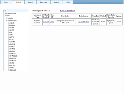 AGD interface.
