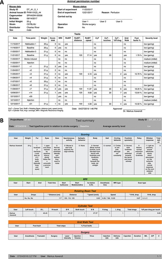 Report function for animal data contains either an overview with all tests performed with one subject (A) or all details for a selected time point including the raw data and analysis (B).