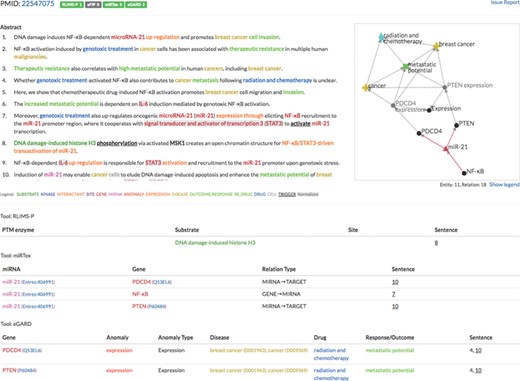 Example of the integration of multiple text-mining tools (PMID: 22547075).