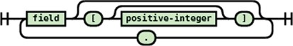 JSONPath syntax for the generated target JSON document.