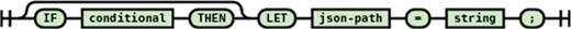 Syntax diagram for constant field transformation statement.