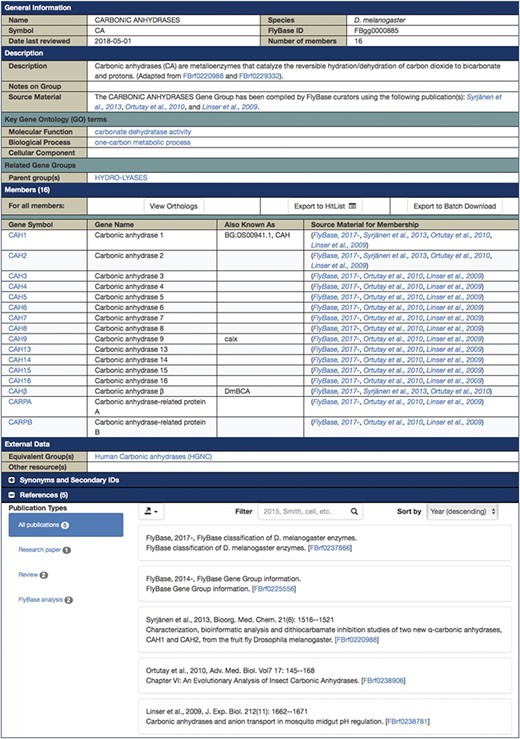 FlyBase Gene Group report for D. melanogaster CARBONIC ANHYDRASES, which is a subgroup of the LYASES.