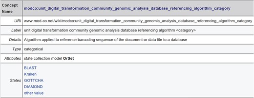 Excerpt of MOD-CO Schema Reference (versioned MOD-CO namespace scheme publication) with one concept showing concept name and concept details: the first elements of the multipartite name refer to the core element of the concept, the second to last (i.e. ‘referencing algorithm’) to its property and the last (i.e. ‘category’ equal to ‘categorical’) to the data type.
