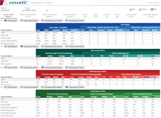 Representative screenshots of the Query Tracker.