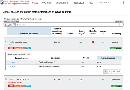 ‘‘GENES’’ page of Mr.Vc database.