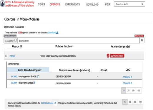 ‘‘OPERONS’’ page of Mr.Vc database.