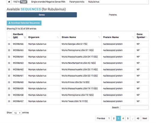Detailed result of capsid nucleotide and amino acid sequences of a selected virus.