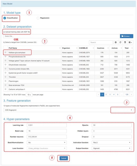 Steps to construct a deep learning model in DeepScreening.