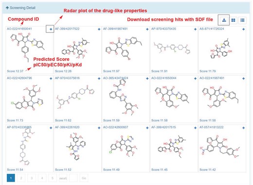 Snapshot of screening details.