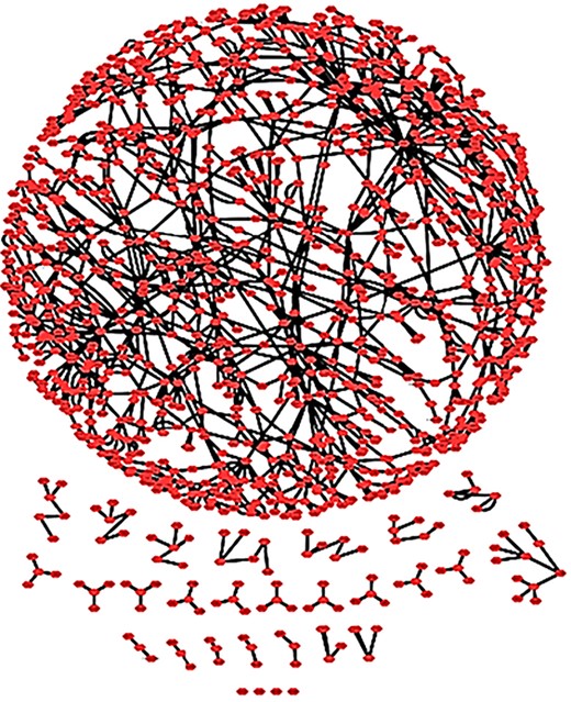 Figure 9