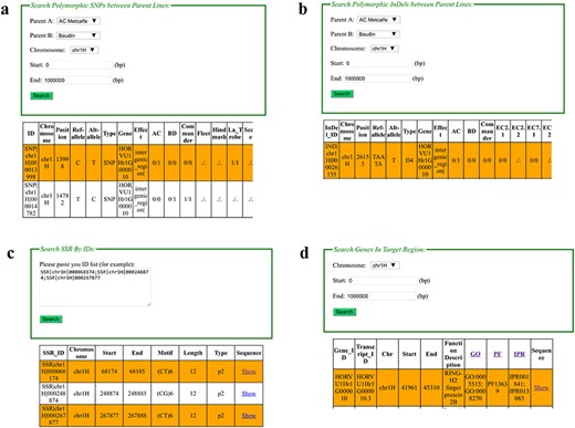 Web interfaces of retrieving SNPs, InDels, SSRs and gene annotation in BarleyVarDB. (a) Main interface of SNP search input and result output. (b) Main interface of InDel search input and result output. (c) Main interface of SSRs search input and result output. (d) Main interface of gene annotation search input and result output.