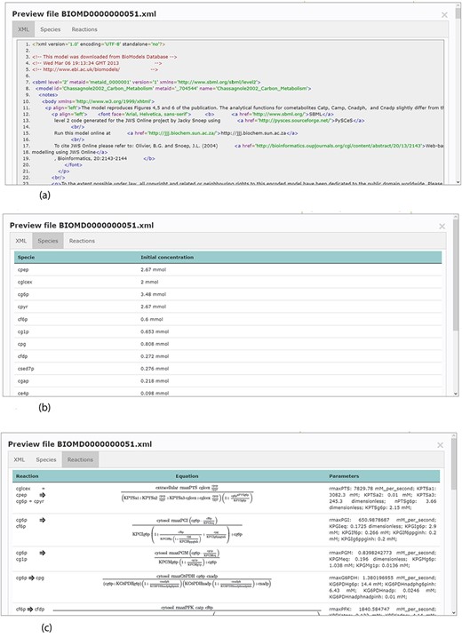 Example of an SBML model file preview (Model EntryID 13). (a) Snapshot of the XML file preview. (b) Screenshot for the model species and initial concentrations. (c) Screenshot of the model reactions, rate equations and kinetic parameters.