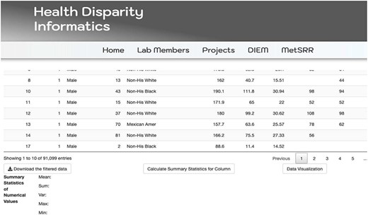 Illustration of MetSRR Explorer features including download capability.