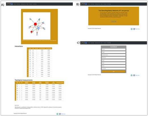 An overview of a search by group of genes, at the user interface of RegulomePA, and other uses of the database. (A) Page of results of the search of a set of genes. As an example, we show the quorum-sensing circuit search return: the subgraph, the list of interactions and the main topological measures of the subnet. (B) Download page for all database and (C) Form to contribute to the database.