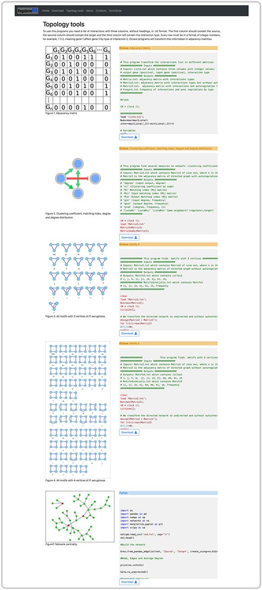 Topological tools at the user interface of RegulomePA. Additional topological characteristics of the network and available programs.