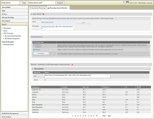 Lower section of the Phenotype search results tab. A. Result table section. B. Save Search and Download Data section. C. Any data under Accession column of the result table has hyperlinks to open a new tab to view the phenotype details of the specific sample.