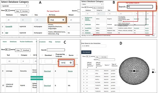 Schematic of COVIDium user interface highlighting features for searching and shortlisting using keywords (A and B) and regex (C).