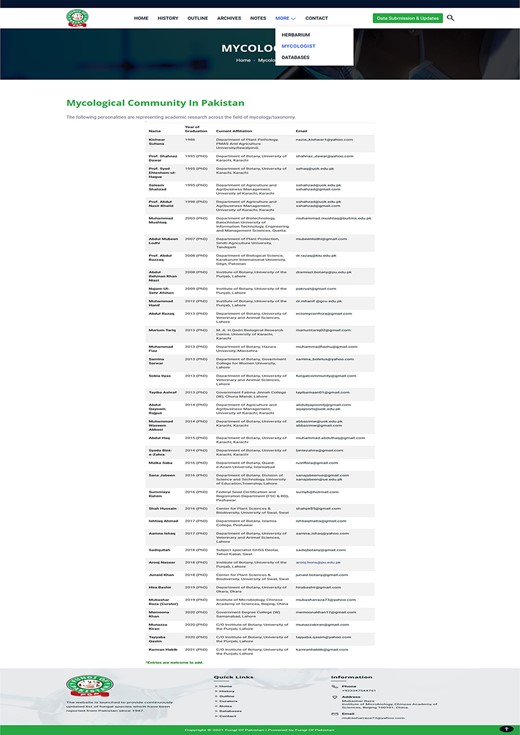 Information of mycological community for international collaboration.