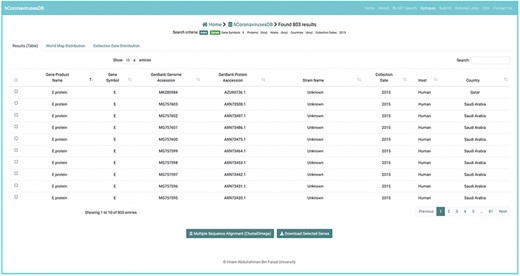 Sequence data search output.
