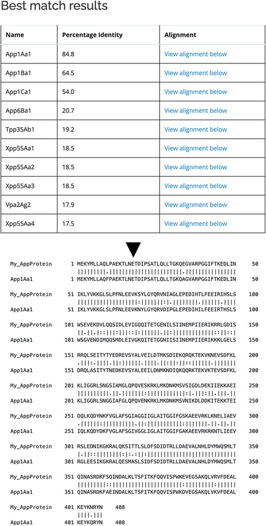 Use of BestMatchFinder tool with the Search by sequence option.