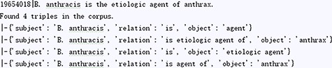 Example of triples extracted by OpenIE.