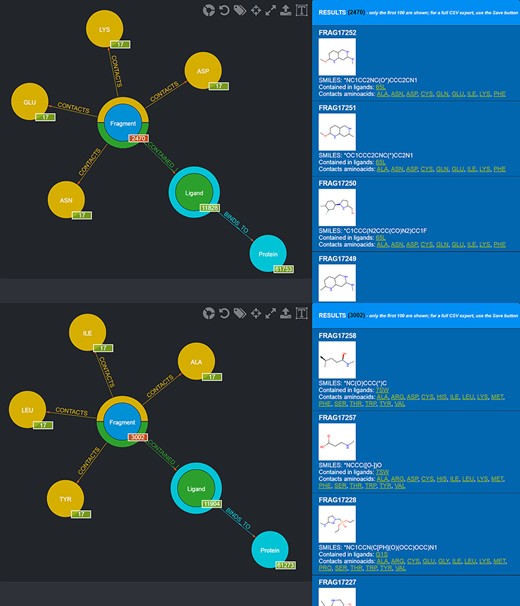 Screenshot of the graphical queries done to extract from the database those fragments discussed in the mesotrypsin use case, with, on the right side, a preview of the results of the queries.