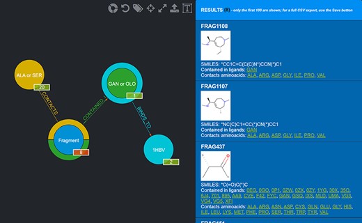 Results of the advanced query shown in Figure 5. Twenty-eight Fragments are returned (whose details are provided in the rightmost panel).