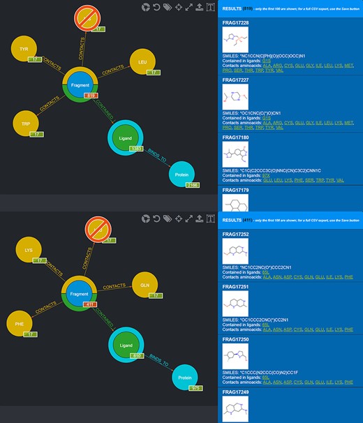 Screenshot of the graphical queries done to extract from the database those fragments observed to contact the amino acids lining the first (top panel) and the second (bottom panel) subpocket of MELK with, on the right side, a preview of the results of the queries.