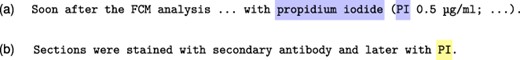 An example of a potential inconsistent annotation found in the document PMC 2 254 971. In the first sentence (a), the curators considered propidium iodide as a chemical as well as its short form PI. However, as shown with the yellow box, the term PI in the second sentence (b) was not annotated, which made us suspect if it was a missed annotation.