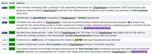 Examples of entities and relations from toxicology text mining.