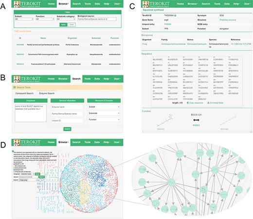 Demonstration of the web interface of TeroKit. (A) Browse, (B) search and (C) enzyme page for the use of TeroENZ, and (D) the browse page of TeroMAP.