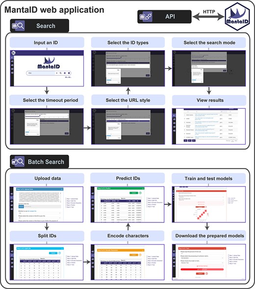 The features of the MantaID web application. The setting panels allow users to configure the basic and advanced settings; basic settings populate settings panels by default, whereas advanced settings enable a more granular control.