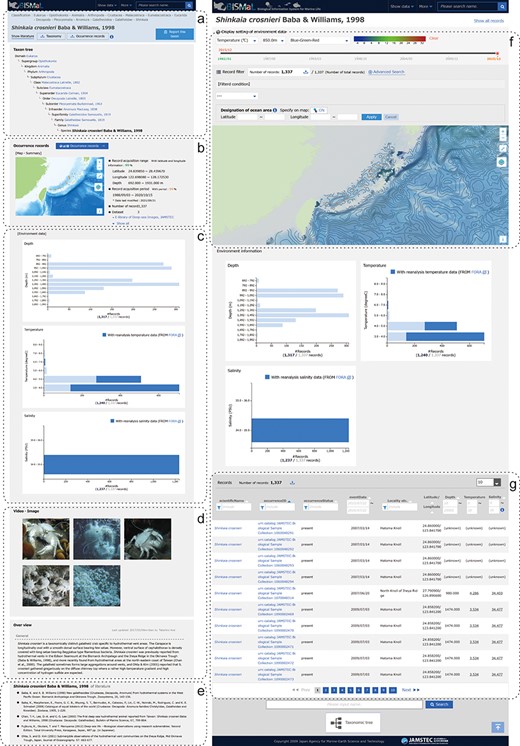 Screenshots of the BISMaL web page for S. crosnieri. Left panel: a taxonomic information page (https://www.godac.jamstec.go.jp/bismal/e/view/9000078) composed of taxonomic tree (a), map view of biological observation records (b), histograms of environmental conditions (c), related images and notes (d) and references (e). Right panel: a biological observation record page (https://www.godac.jamstec.go.jp/bismal/e/occurrences?taxon=9000078) composed of map view with estimated environmental contours (f) and observation records (g). Estimated salinity or temperature for observation records is shown as underlined values.