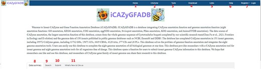 Content and layout of iCAZyGFADB.