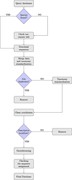 Flowchart showing the database building process.    Alt text: Diagram showi...