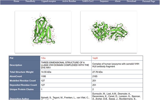 An example of information page of nanobodies (comparable/docking view).