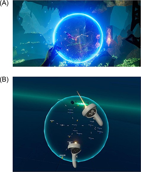 The sphere in Toran (6(A)) was the inspiration for having a sphere and for how to rotate, zoom and drag&drop a graph (21). For comparison, see the sphere in Graph2VR (6(B)). (A) Screenshot of Toran, a transparent sphere surrounds the game elements. (B) Screenshot of rotating a graph in Graph2VR. A transparent sphere surrounds the graph.