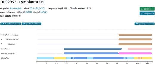 Example of the human lymphotactin protein available in DisProt.