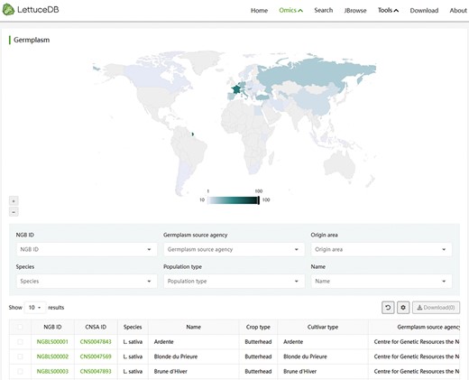 Webpage of the Germplasm module, including an interactive world map of germplasm collection sites and a searching bar for passport information.