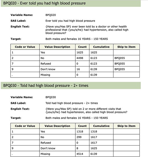 Alt Text: Image of an excerpt of the Blood Pressure and Cholesterol documentation for 2005-2006.
