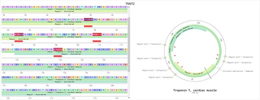 CardioHotspots ProteinViewer.
