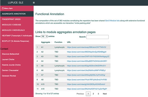 Screenshot of the BloodGen3 application’s user interface showing tabs on the left side, drop-down menus, sliders, and plots that can be downloaded for reports or publications.